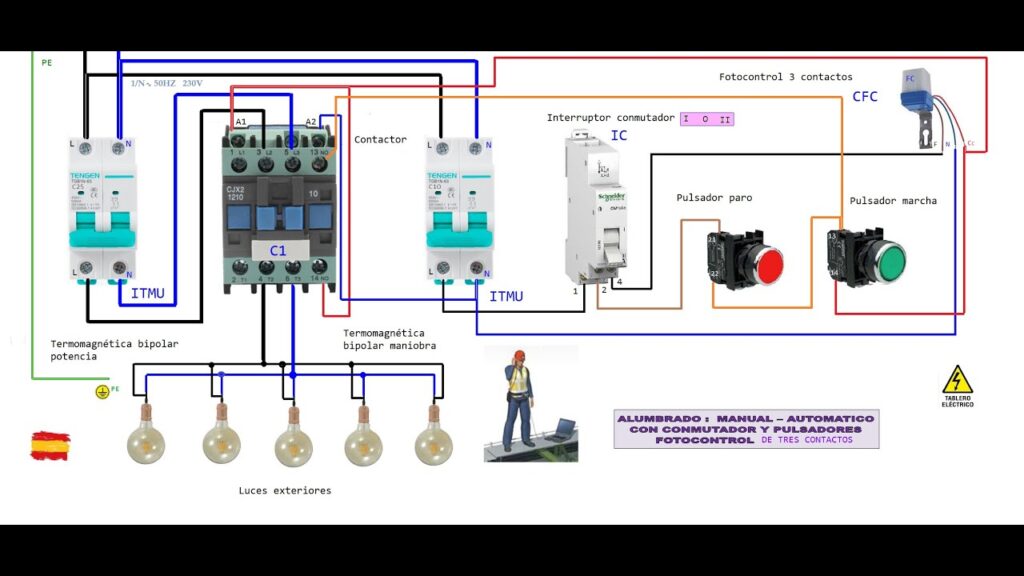 Cómo instalar un sistema de iluminación automática para exterior: Guía paso a paso