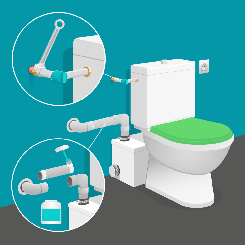 Instalación de triturador sanitario: Aprende cómo hacerlo correctamente