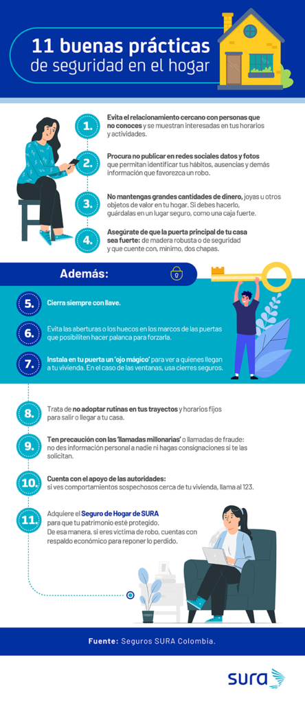 Seguridad en el hogar: Cómo evitar robos en casa